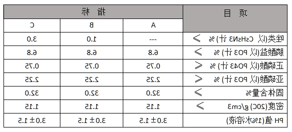 LK-318 电厂专用阻垢缓蚀剂